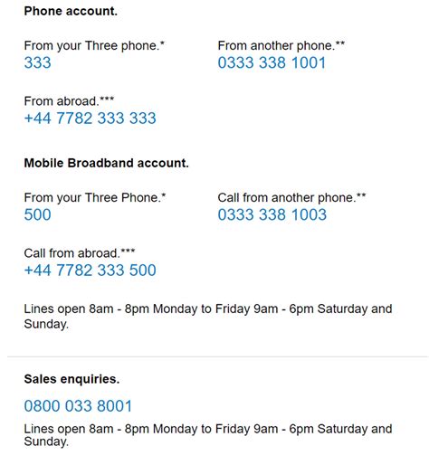 zimbra customer service phone number.